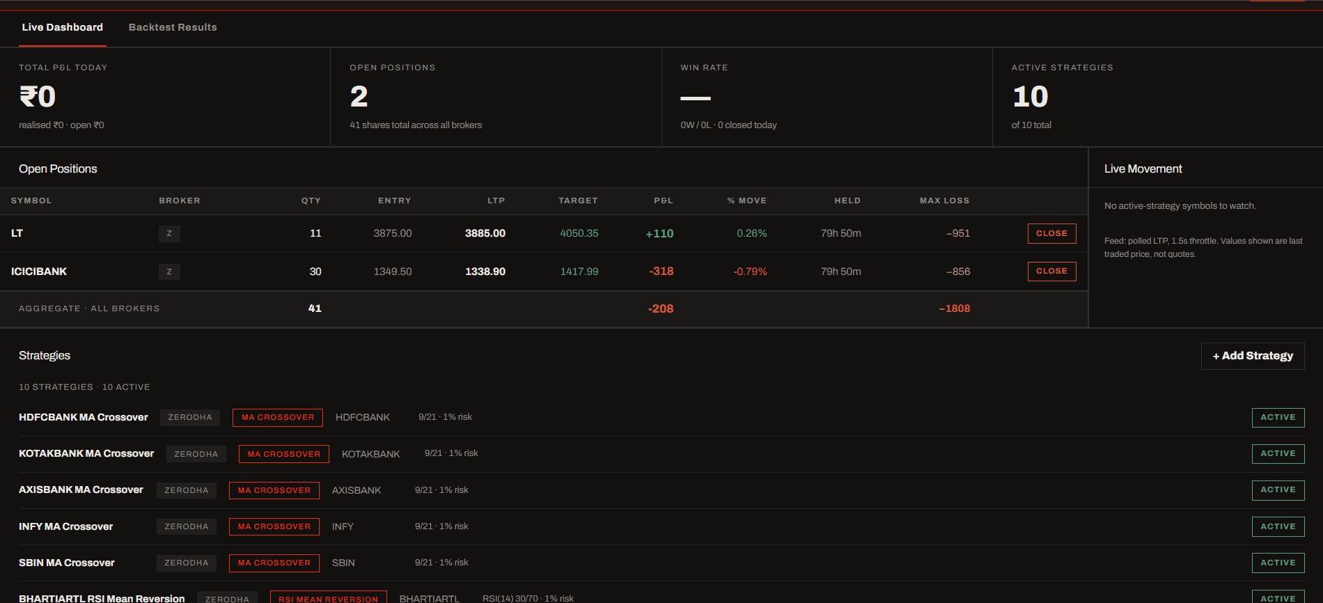 Algo Trading Platform screenshot